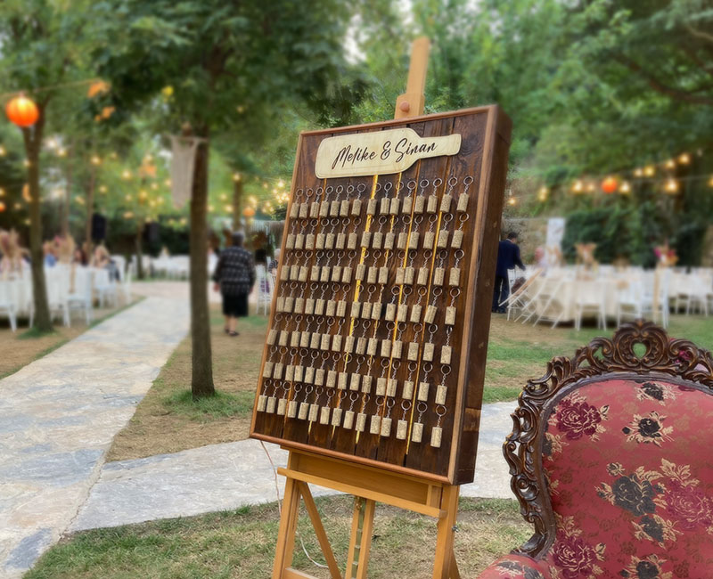 Anahtarlık Anahtarlık